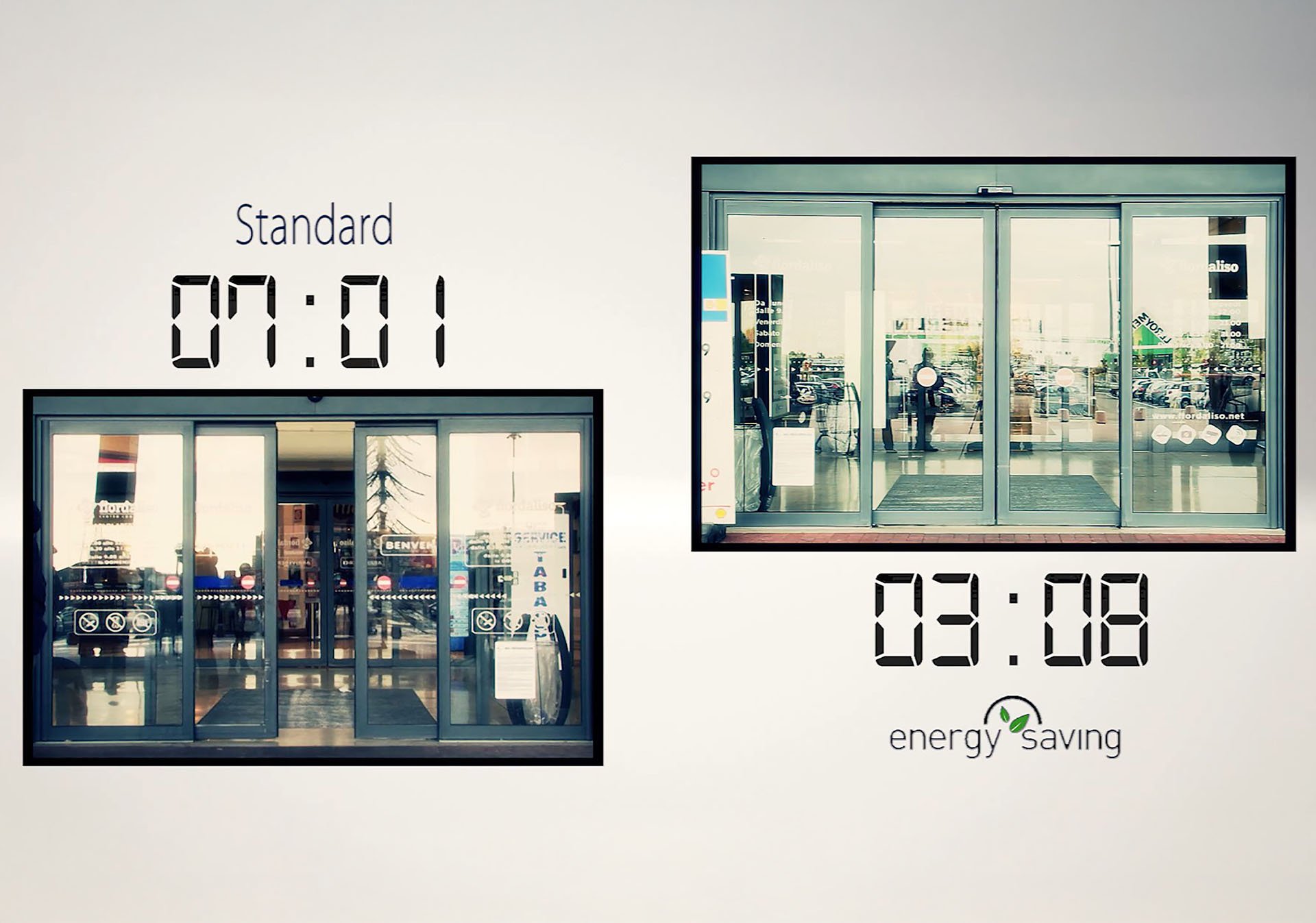 Energy Saving FAAC A1400 AIR Automazione per Porte Scorrevoli