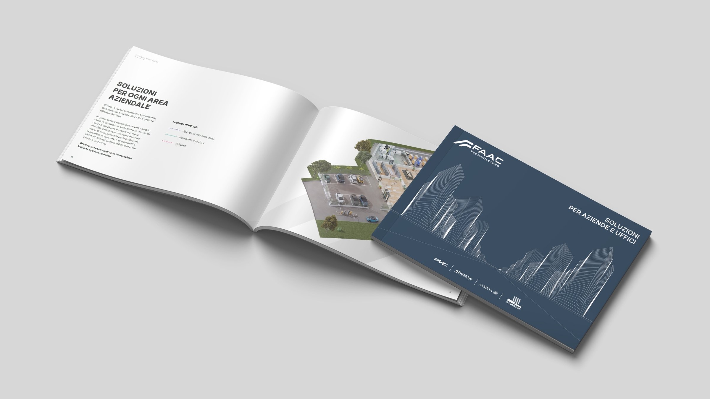 Post Soluzioni per Aziende e Uffici (2)