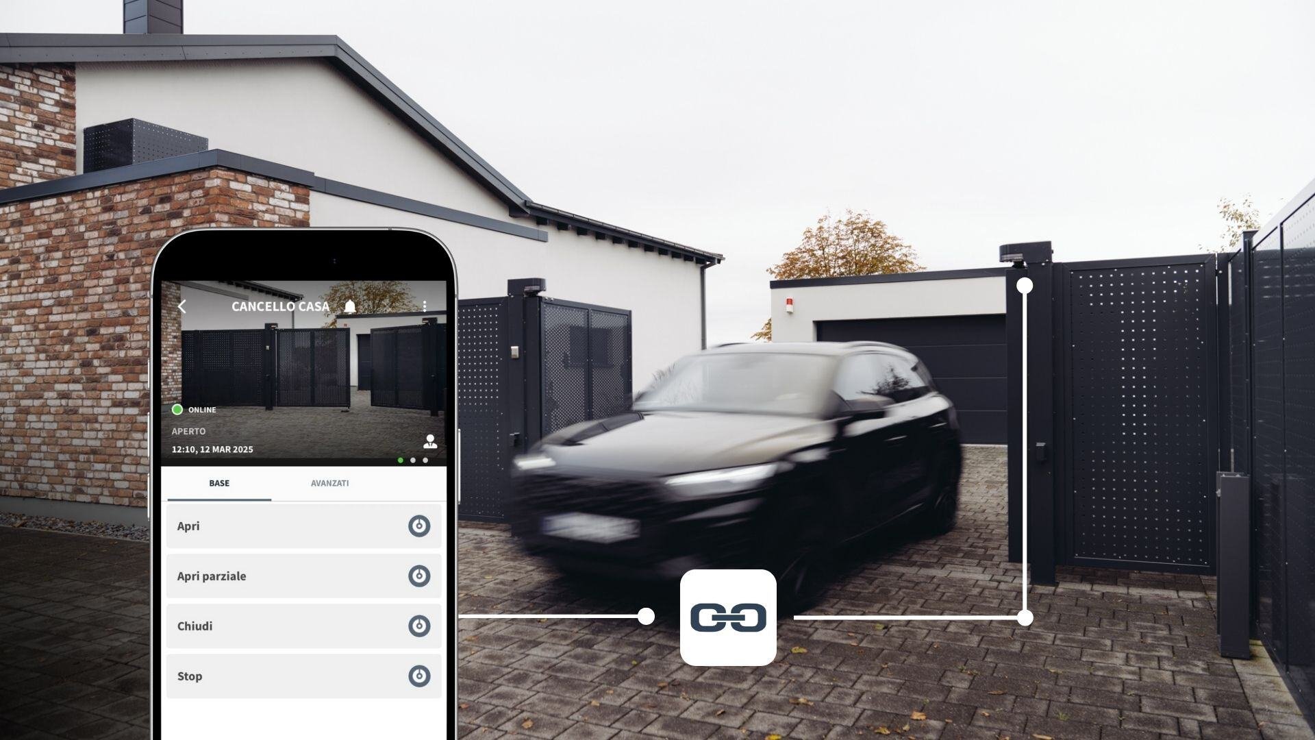 S2500I + Simply Connect.1